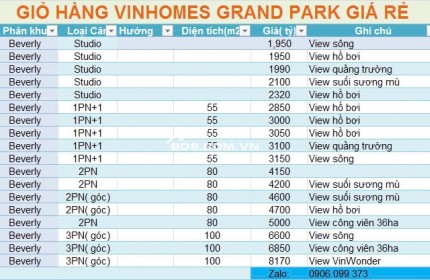 Vinhomes Grand Park